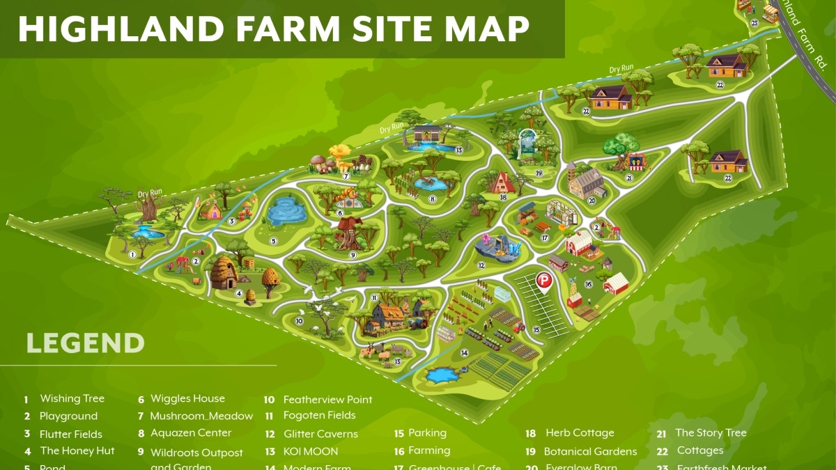 First Draft of The Farm Park, things will change as the project evolves